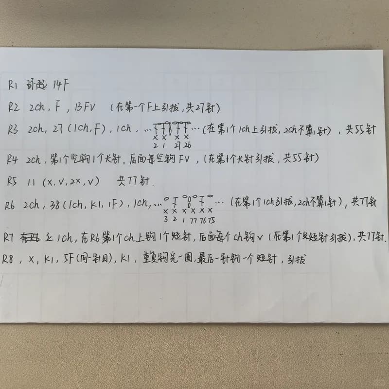 Diagram 2