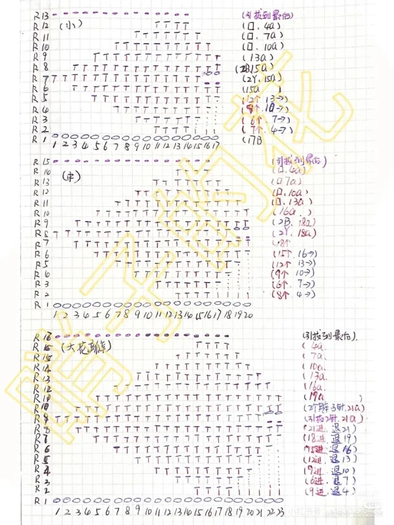 Diagram 4