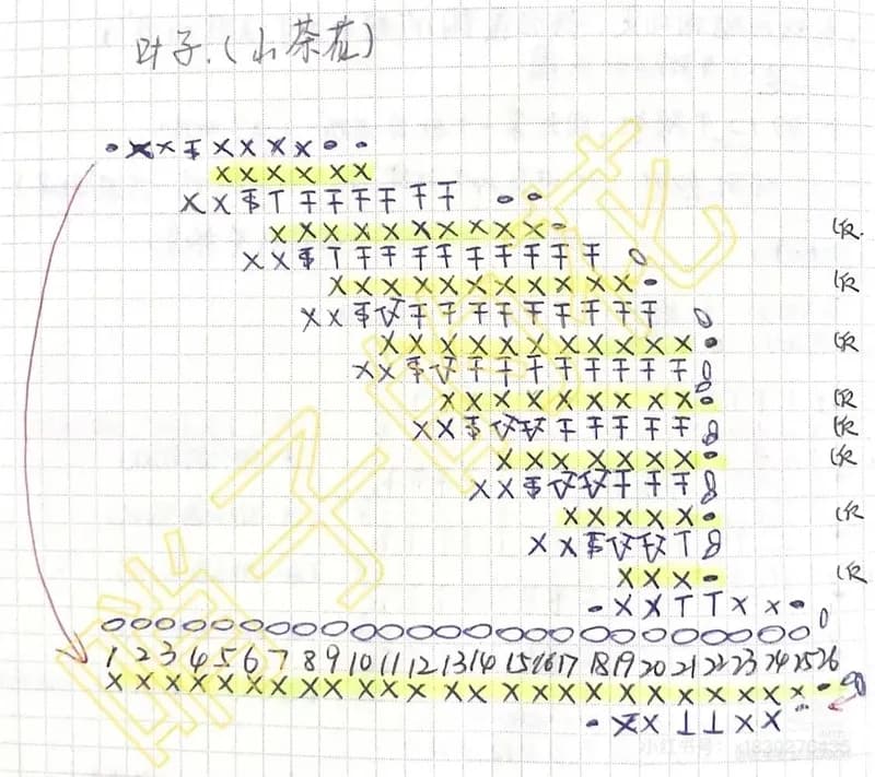 Diagram 5