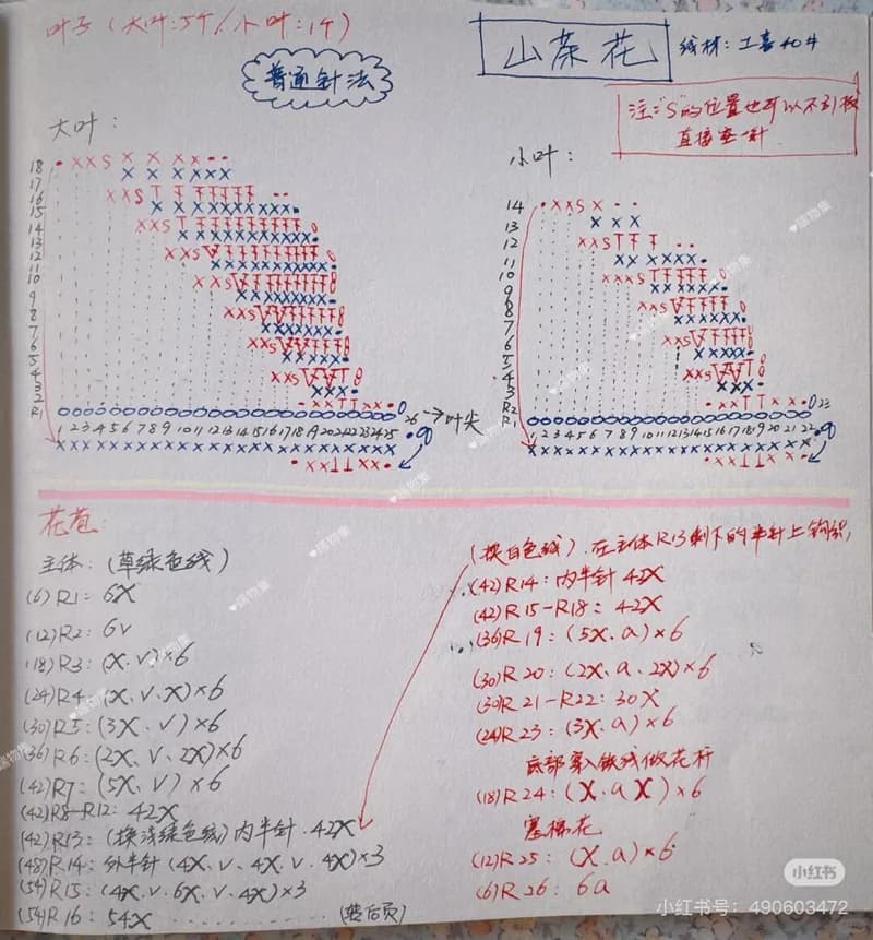 Diagram 8
