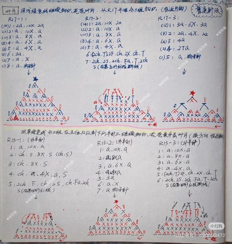 Diagram 9