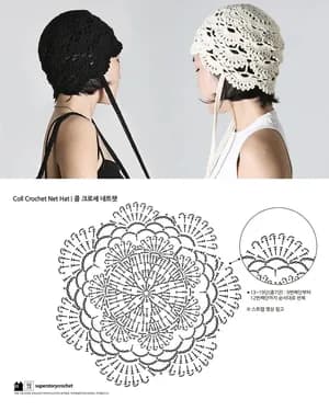 Coll Crochet Net Hat — free crochet pattern