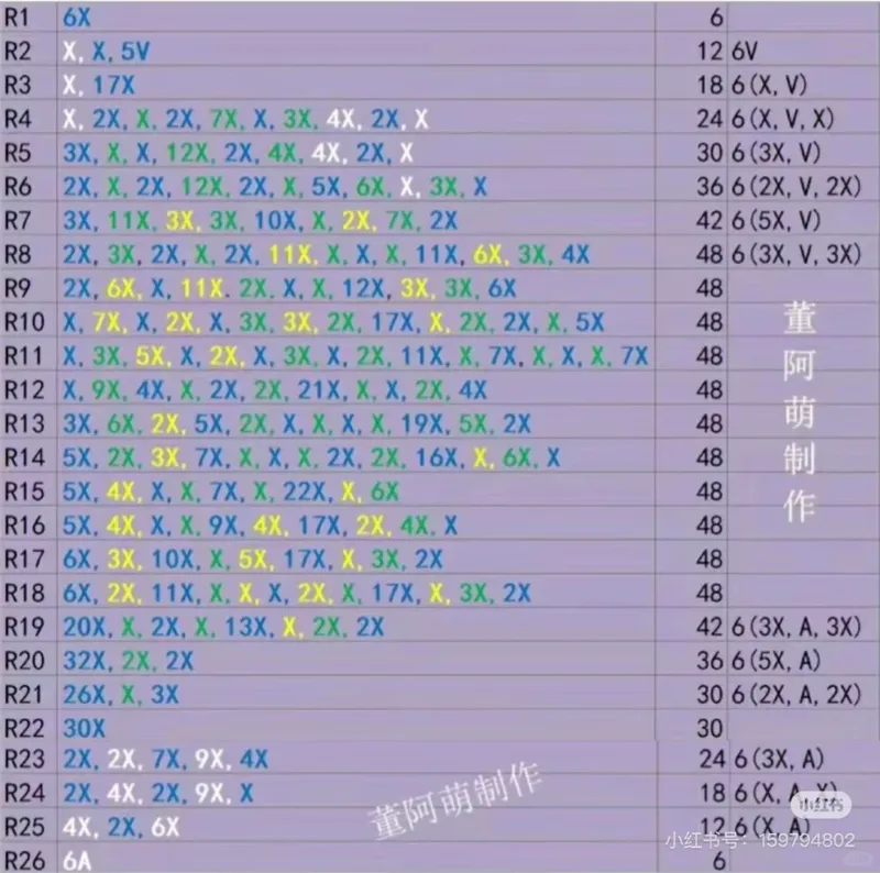 Diagram 4