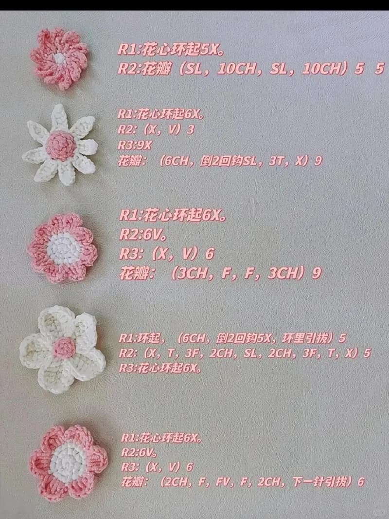 Diagram 3