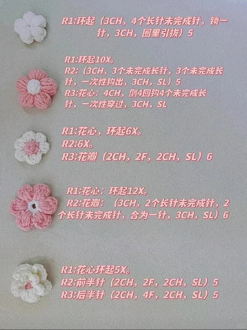 Diagram 4