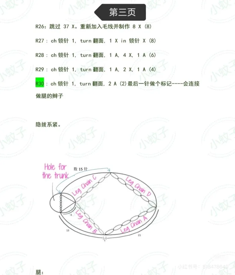 Diagram 3