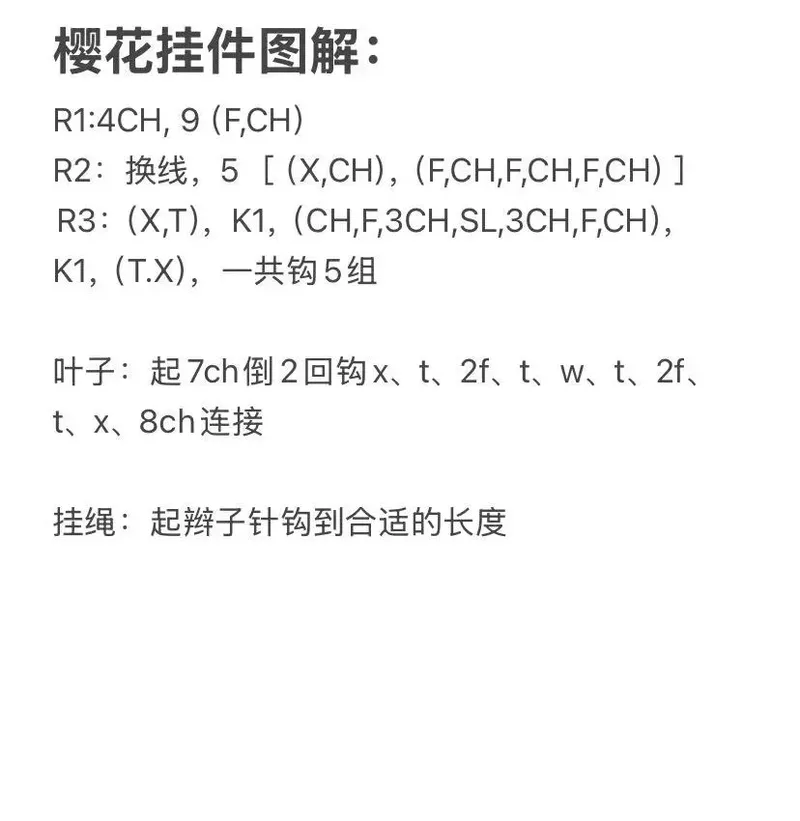 Diagram 12