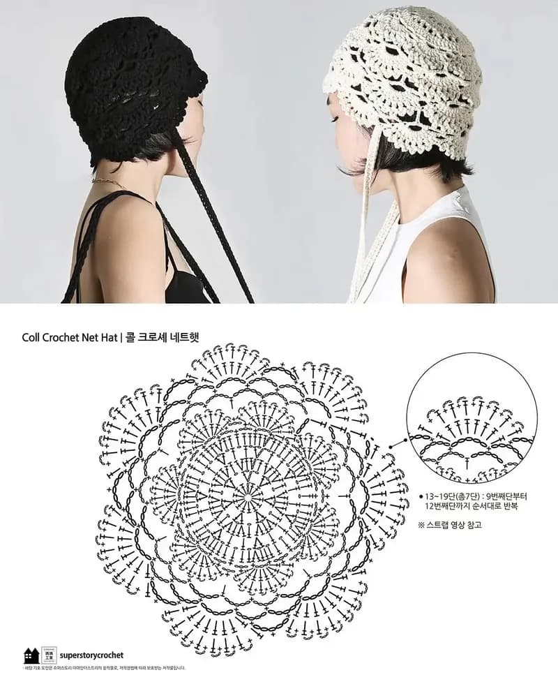 Coll Crochet Net Hat — finished crochet project photo
