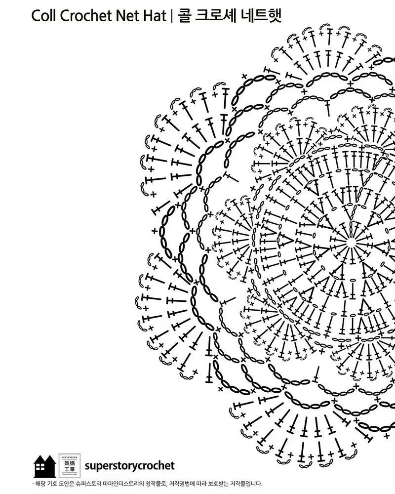 Coll Crochet Net Hat crochet symbol chart