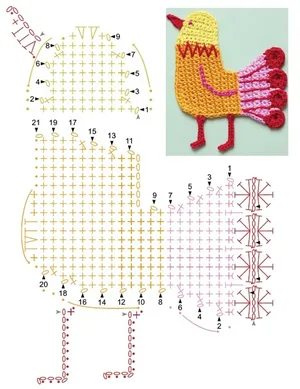Colourful Bird Applique — free crochet pattern