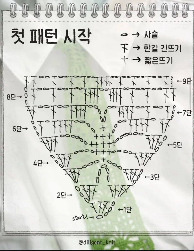 Crochet Necktie crochet symbol chart 1