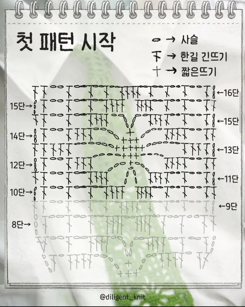 Crochet Necktie crochet symbol chart 2