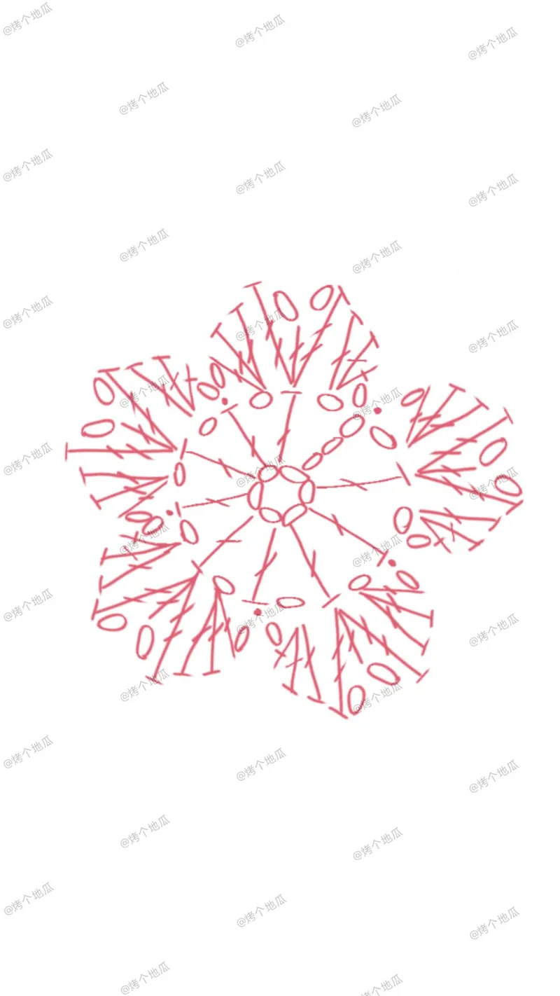 Flower & Bird Scarf crochet symbol chart 2