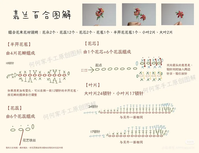 Micro-crochet Gloriosa Lily crochet symbol chart 2