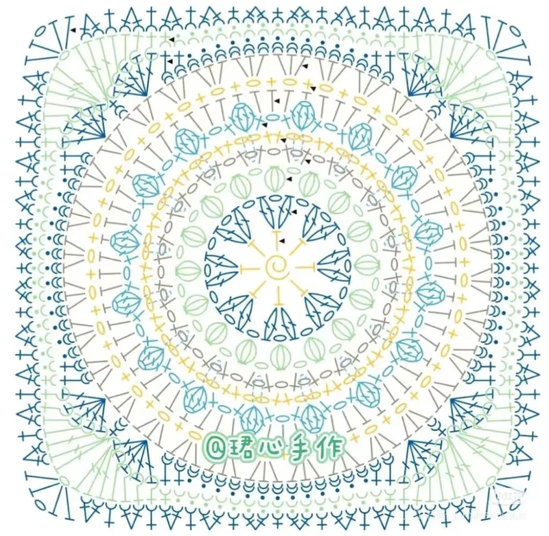 Granny Square Chart crochet symbol chart