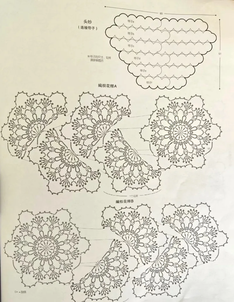 Lace Bridal Veil crochet symbol chart 1