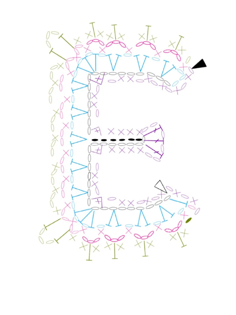 Letter E crochet symbol chart