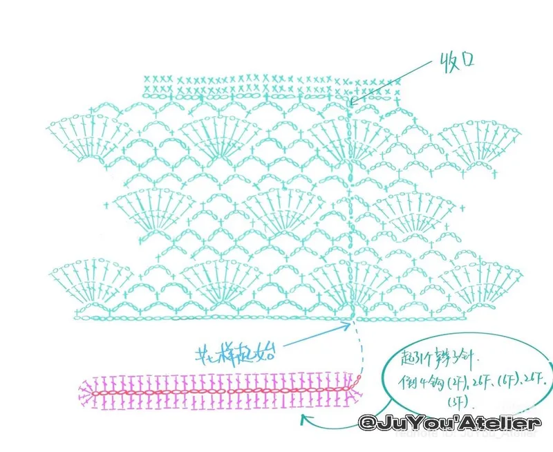 Openwork Phone Bag crochet symbol chart
