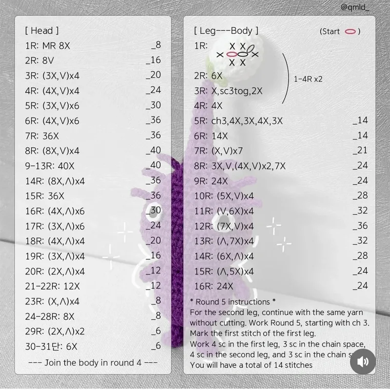 Pikmin Collection crochet symbol chart 1