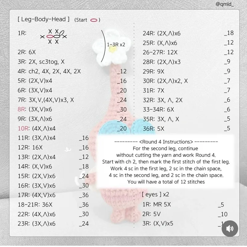 Pikmin Collection crochet symbol chart 3