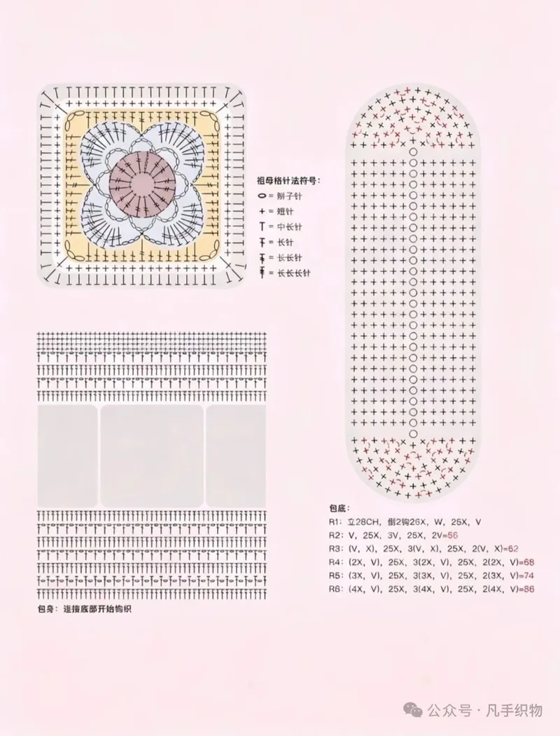 Prada-Style Bag crochet symbol chart 2