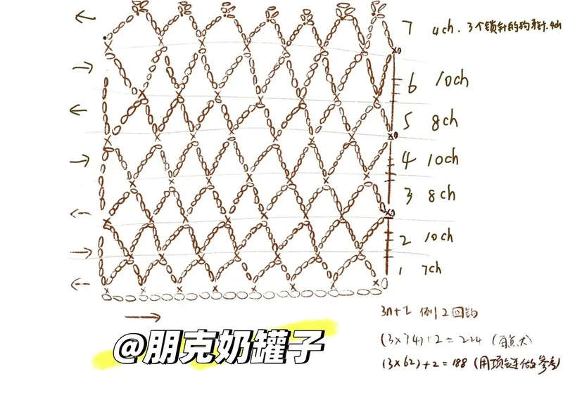 Queen's Collar crochet symbol chart