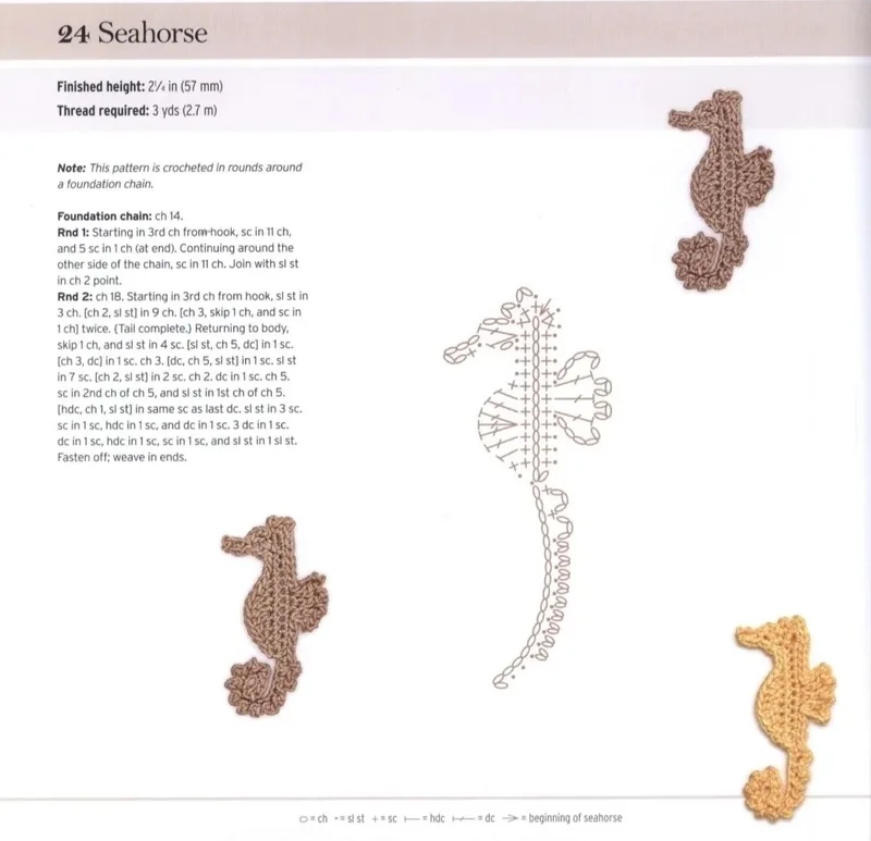 Sea Creature Appliqués crochet symbol chart 1
