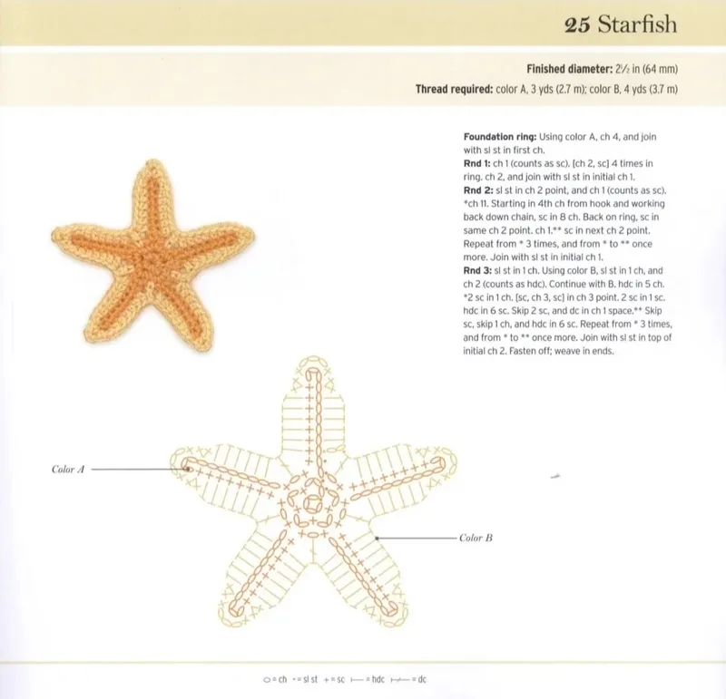 Sea Creature Appliqués crochet symbol chart 2