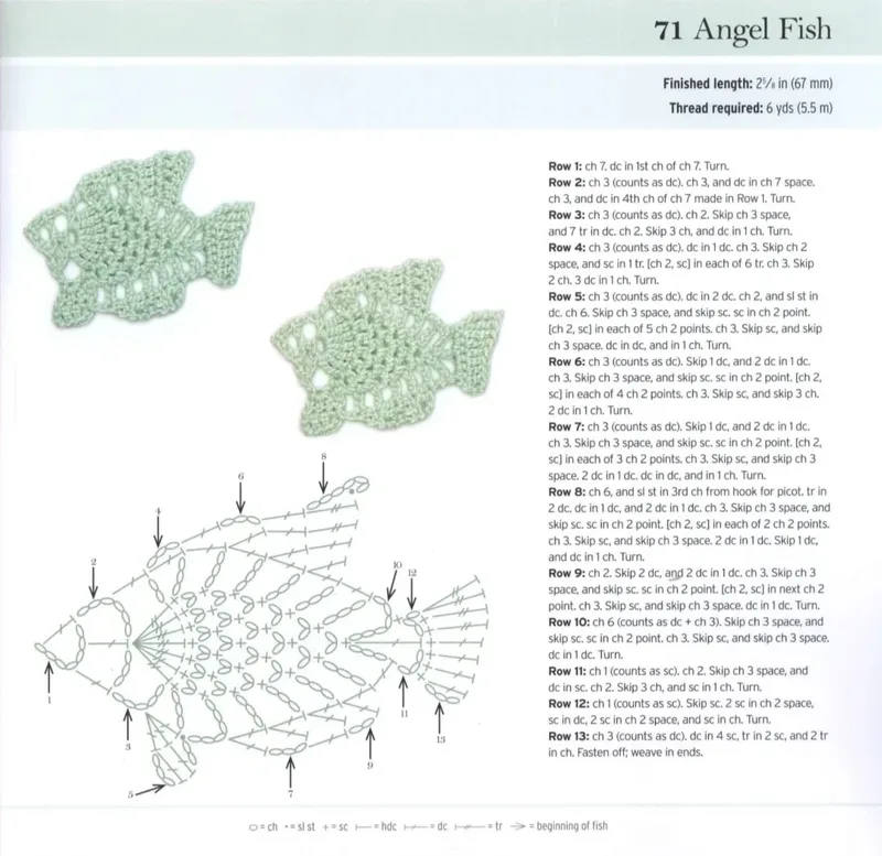 Sea Creature Appliqués crochet symbol chart 3