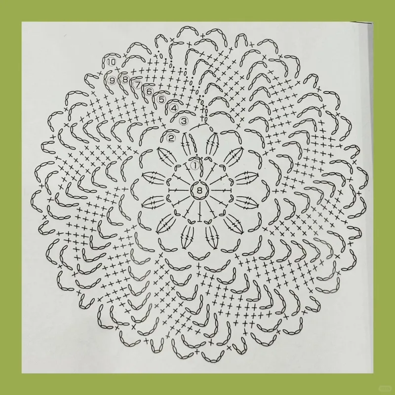 Spiral-Motif Coaster crochet symbol chart