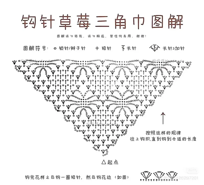 Strawberry Triangle Shawl crochet symbol chart