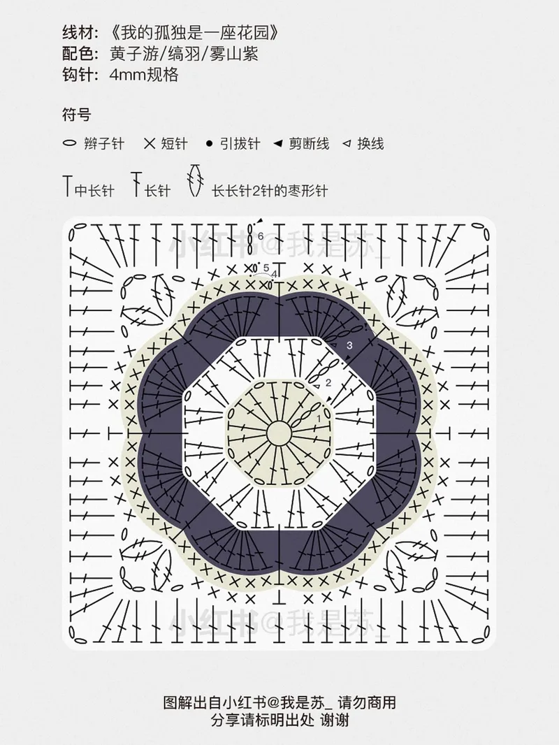 Vintage Granny Square Motif (Part 8) crochet symbol chart